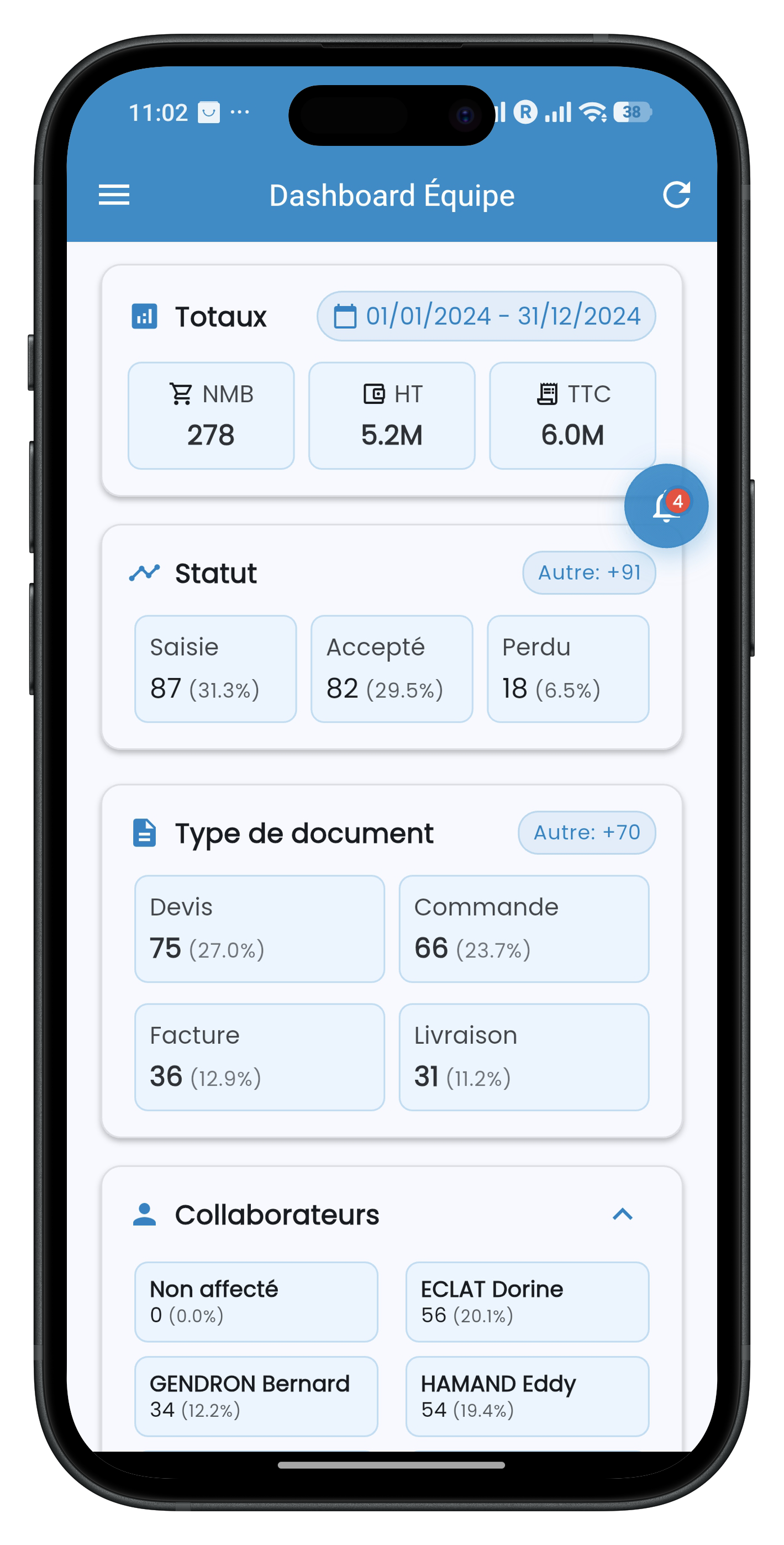 Capture APIMobiz - Tableau de bord temps réel